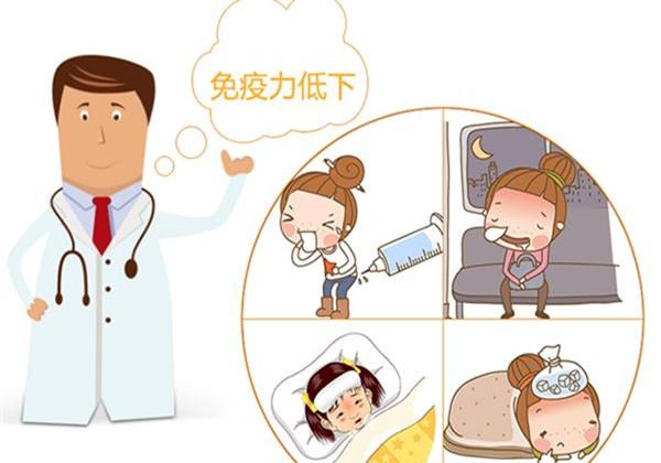 流感又將到來，孩子的免疫力如何？